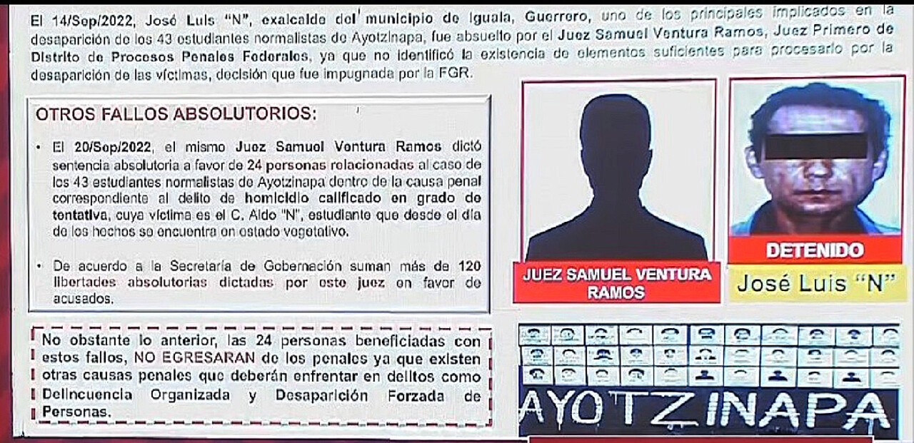 Ficha del exalcalde de Iguala, Guerrero, José Luis Abarca, involucrado en la desaparición de los normalistas de Ayotzinapa.