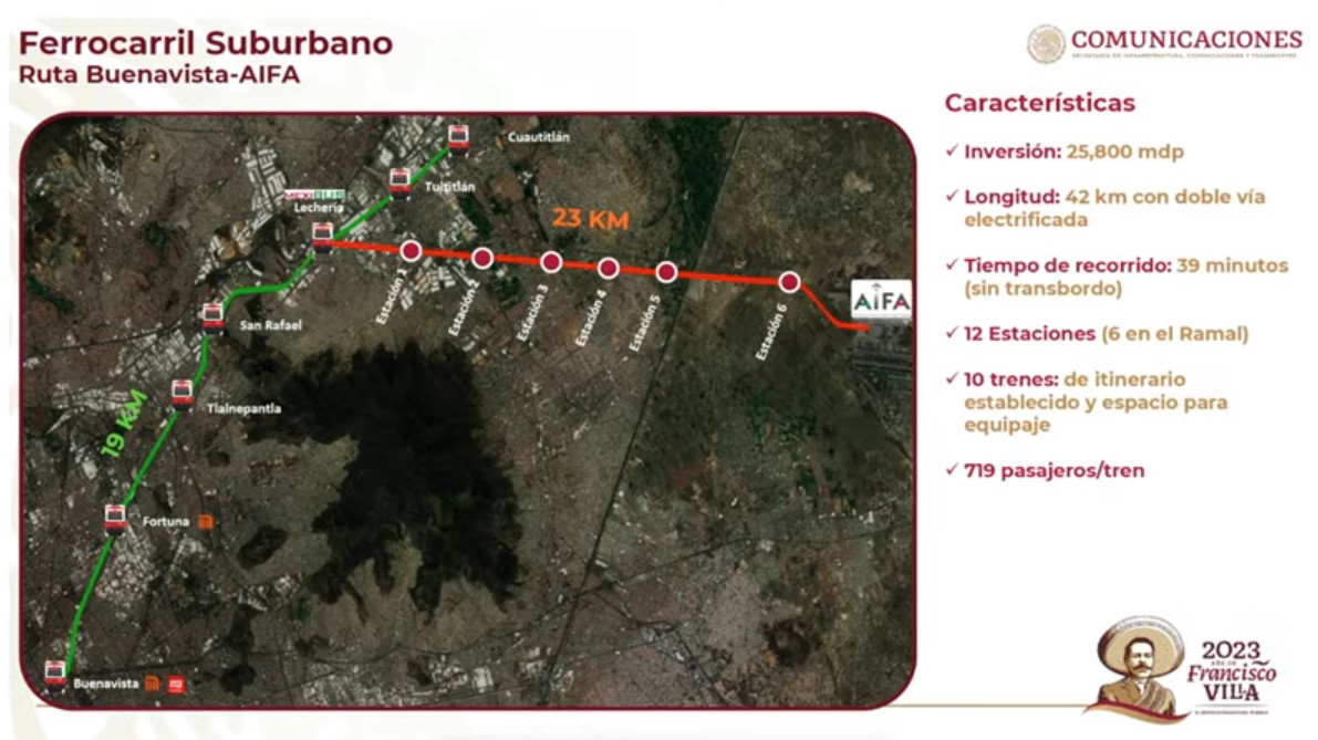 El titular de la SICT también mencionó que habrá 10 trenes para esa nueva ruta, que transportarán a máximo 709 personas en cada uno.