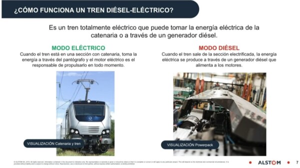 Instala CFE infraestructura para operación de Tren Maya