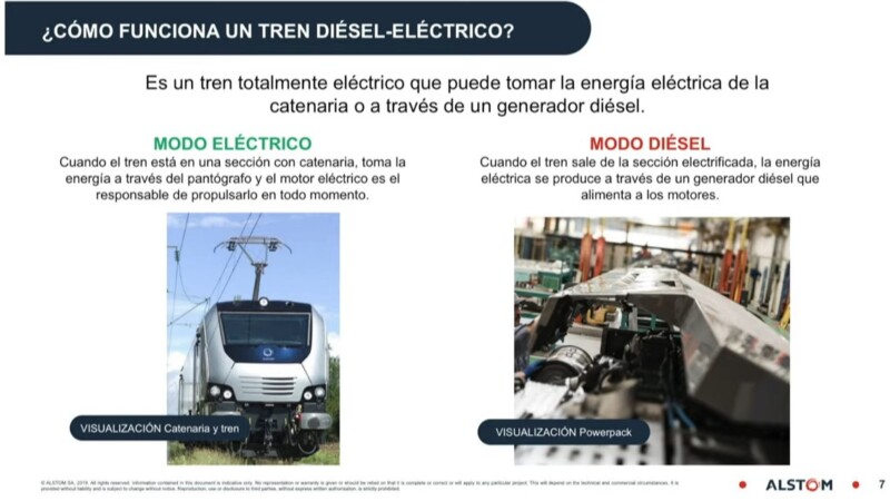 Instala CFE infraestructura para operación de Tren Maya