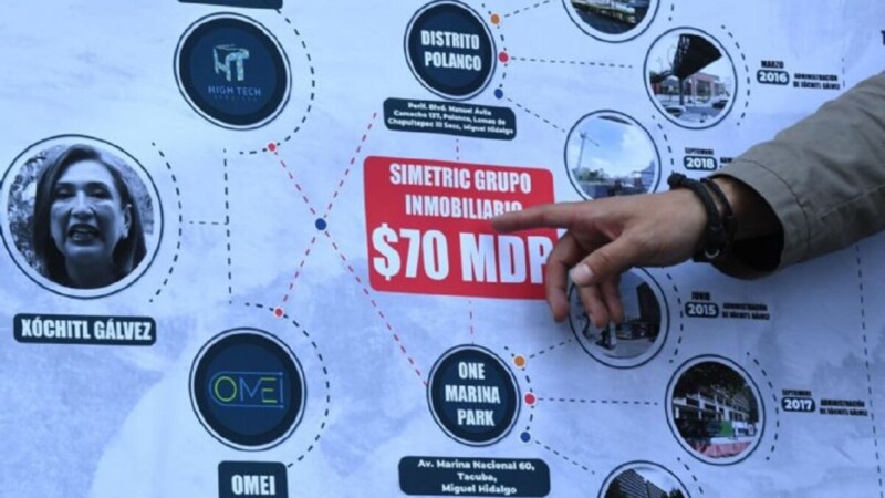 Pide Gálvez tener acceso a denuncias en su contra