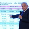 “Aumenta 6% la recaudación en el primer semestre de este año”