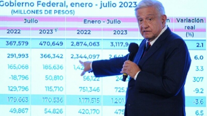 “Aumenta 6% la recaudación en el primer semestre de este año”