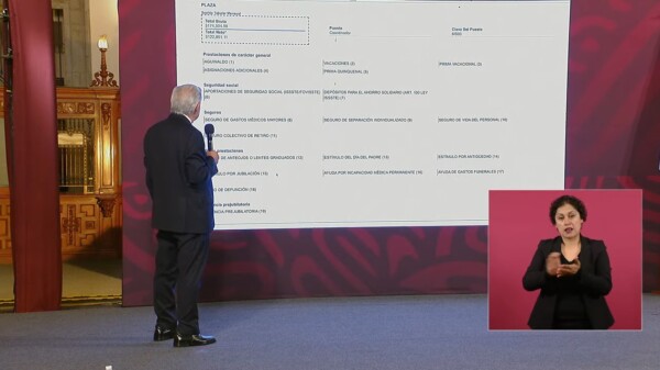 Excolaborador de García Luna, en la SCJN, gana más que AMLO