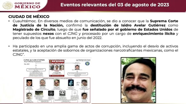 Destituyen a magistrado por nexos con el CJNG