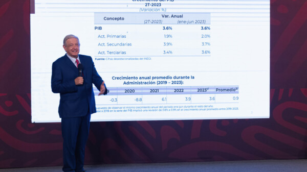 Define AMLO prioridades del último año de gobierno