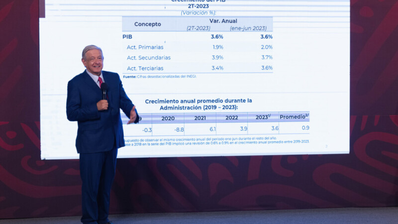 Define AMLO prioridades del último año de gobierno
