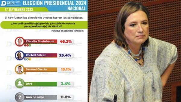 Cuando Xóchitl despertó…, estaba a un punto de Morena