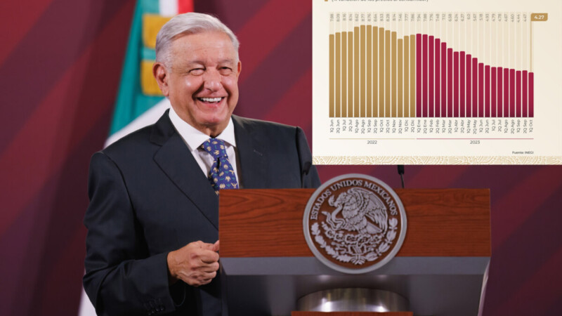“Sigue bajando la inflación en México y crece la economía”