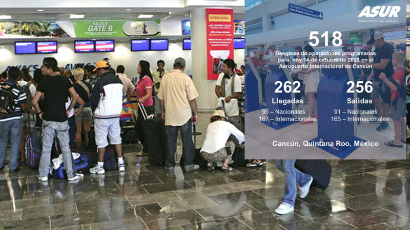 Repite Aeropuerto de Cancún número de vuelos del sábado pasado
