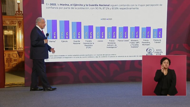 “Ayotzinapa, por decisiones de autoridades locales y delincuencia”