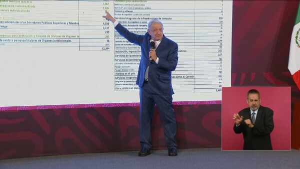 “Pecado y vergüenza”, defender privilegios de Poder Judicial