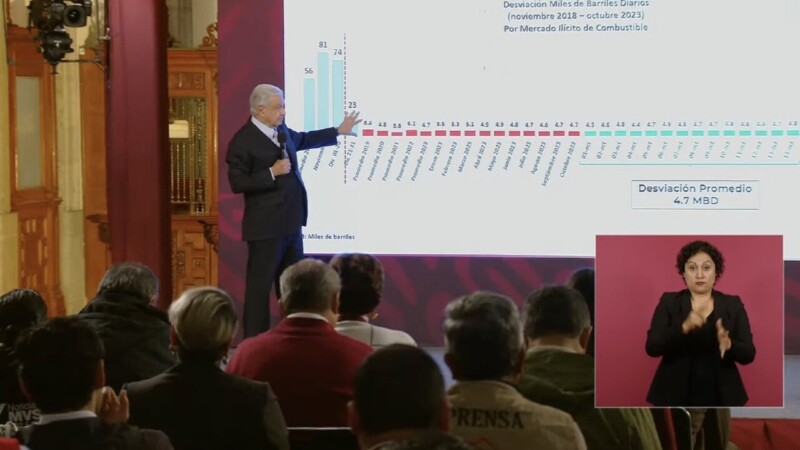 Destaca AMLO avances en el combate al huachicol