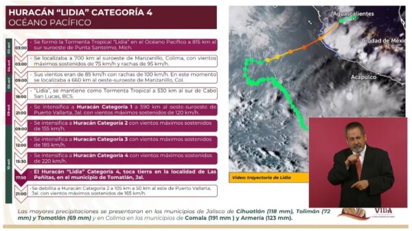 Reportan dos muertos por Lidia, uno en Nayarit otro en Jalisco