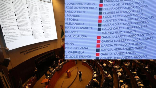 Adiós a “guardaditos” del Poder Judicial; quitan 13 fideicomisos