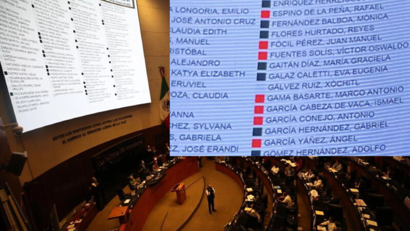 Adiós a “guardaditos” del Poder Judicial; quitan 13 fideicomisos