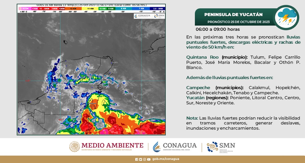 Pronóstico del clima para hoy miércoles 25 de octubre 2023 en Quintana Roo; cielo medio nublado en la mañana y nublado por la tarde con lluvias.