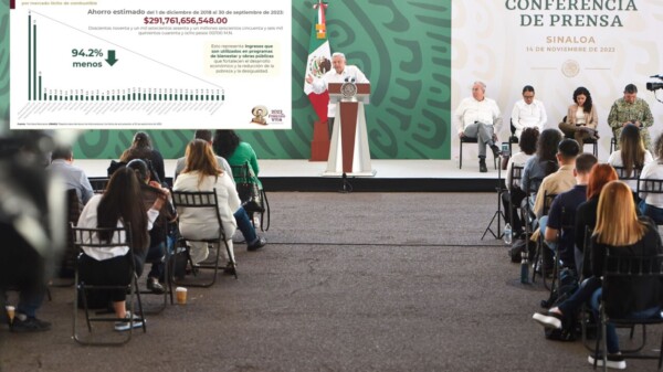 Evitar el huachicol genera ahorros superiores a 200 mmdp: AMLO