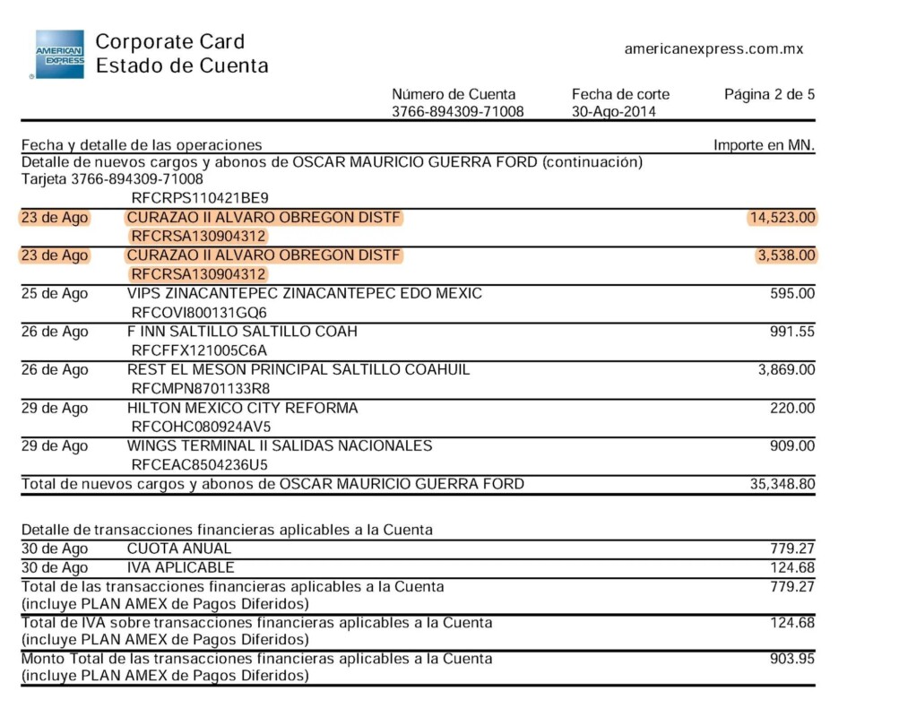 Entre los gastos destacan tres que se ejecutaron en un table dance de nombre Curazao, clausurado después por trata de personas en su modalidad de prostitución. Aunque el pleno analizó de forma íntegra los documentos, no separó del cargo a Guerra Ford ni pidió al Órgano Interno de Control investigar este presunto manejo irregular de recursos públicos. Consultado por Contralínea, el funcionario alega que nunca se dio cuenta que el lugar se dedicaba a la prostitución, y dice que el dinero lo restituyó hasta con intereses. A la fecha, el Inai mantiene ocultos esos documentos a los que Contralínea tuvo acceso