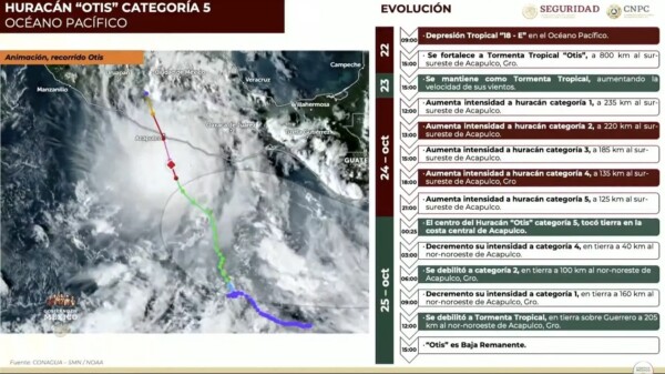 ‘Otis’ el huracán más fuerte del que se tenga registro: NOAA