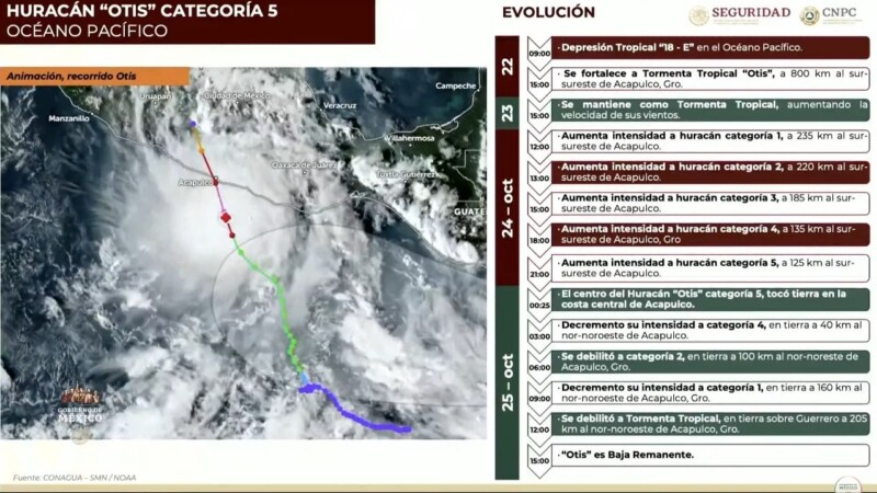 ‘Otis’ el huracán más fuerte del que se tenga registro: NOAA
