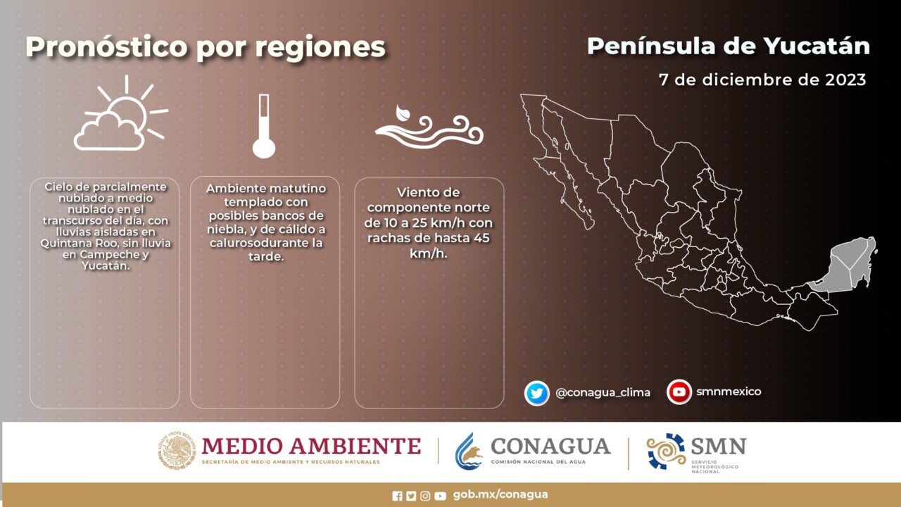 Pronóstico del clima para hoy jueves 7 de diciembre 2023 en Quintana Roo; cielo parcialmente nublado durante el día, con lluvias aisladas en el estado,
