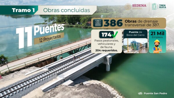 “Supera Tren Maya obstáculo a 10 días de su apertura”