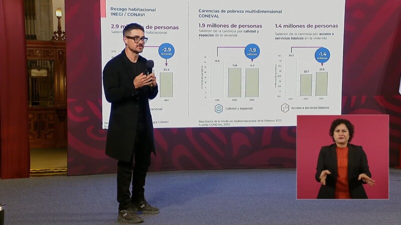 Atienden rezago de vivienda, ejercen más de $2.3 billones