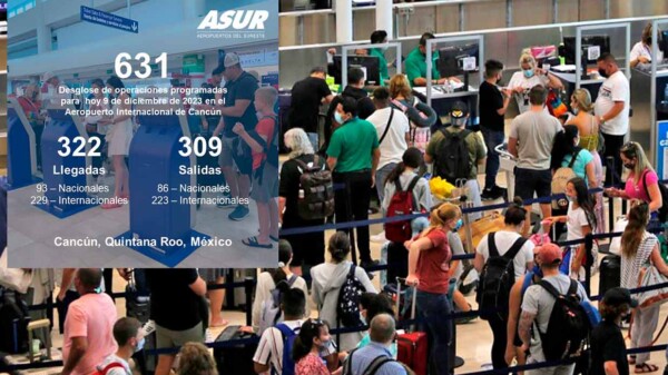 Supera Aeropuerto de Cancún vuelos de fin de semana anterior