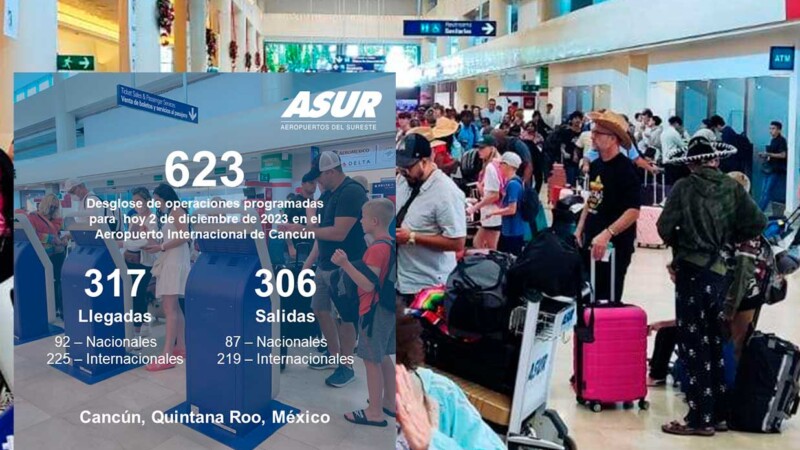 Mantiene Aeropuerto de Cancún numero elevado de vuelos
