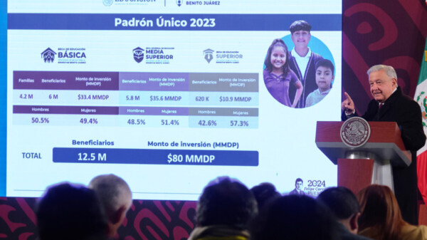 Atender a los jóvenes, legado de la 4T: AMLO