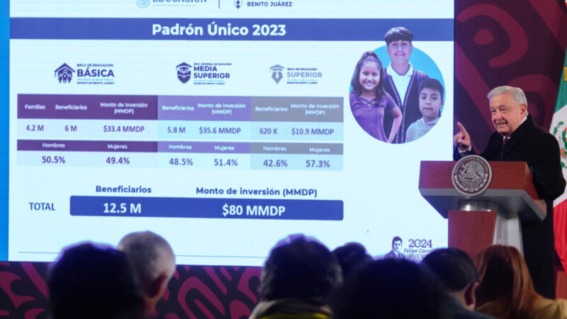 Atender a los jóvenes, legado de la 4T: AMLO