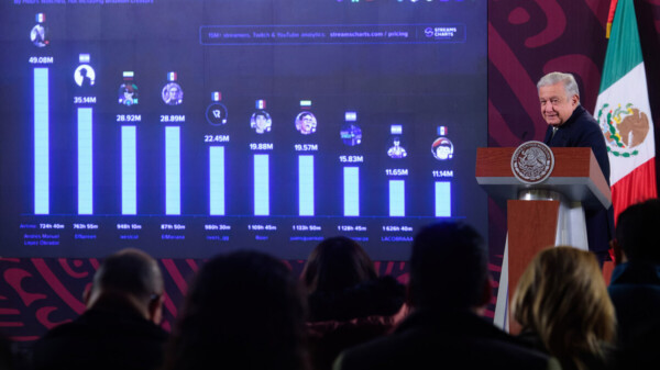 “Mañanera”, uno de los espacios de mayor audiencia en Internet