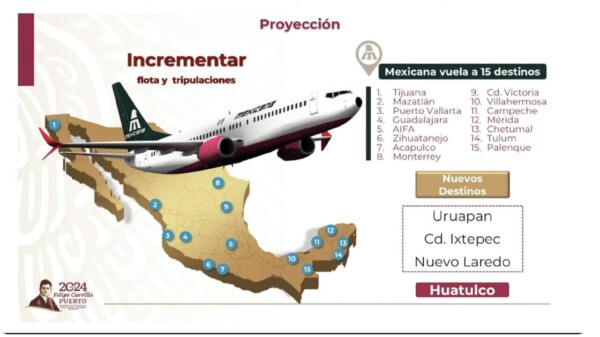 Mexicana de Aviación realizó 220 vuelos desde su reapertura