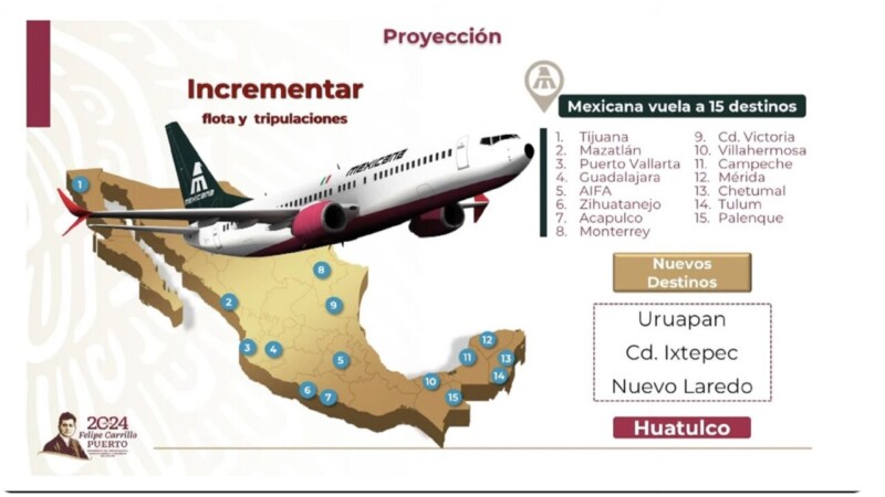 Mexicana de Aviación realizó 220 vuelos desde su reapertura