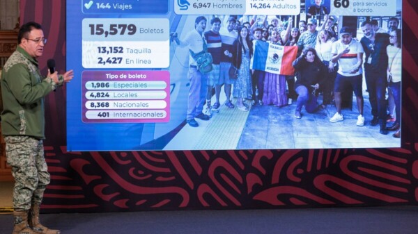 Tren Maya transportó más de 15 mil personas en primeros 18 días