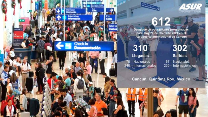Aeropuerto de Cancún programa 612 vuelos este sábado