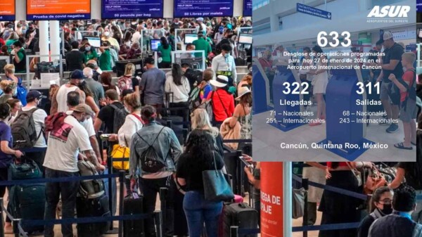 Aeropuerto de Cancún remonta su promedio de vuelos