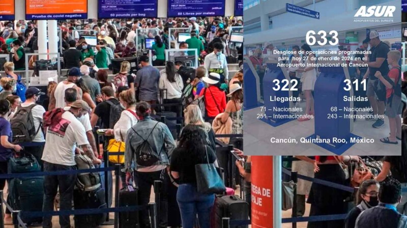 Aeropuerto de Cancún remonta su promedio de vuelos