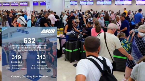 Se mantiene Aeropuerto de Cancún por encima de los 600 vuelos