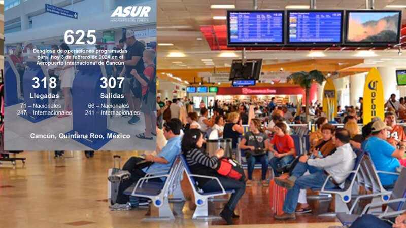 Logra Aeropuerto de Cancún 625 vuelos este sábado