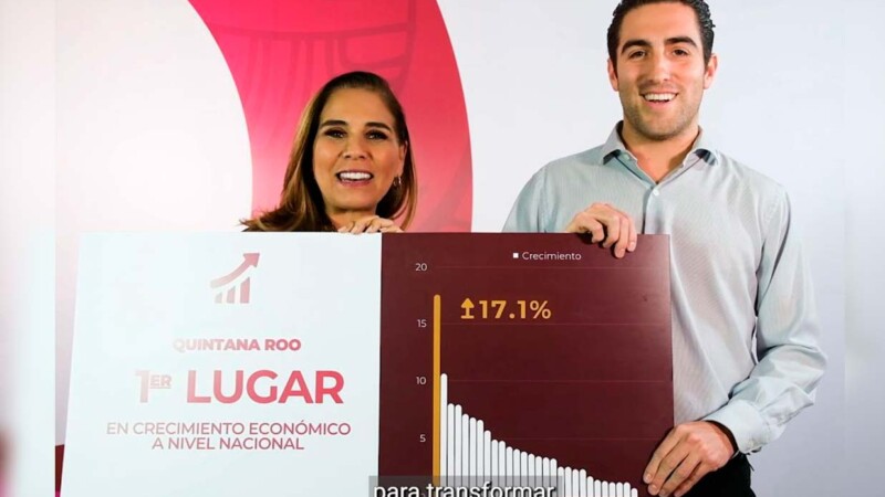 Destaca Mara Lezama crecimiento económico en Quintana Roo para beneficio de la ciudadanía