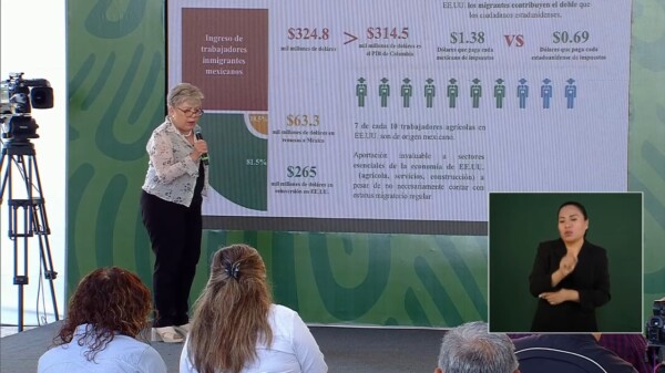 Connacionales en Texas tendrán plan de apoyo frente a SB4