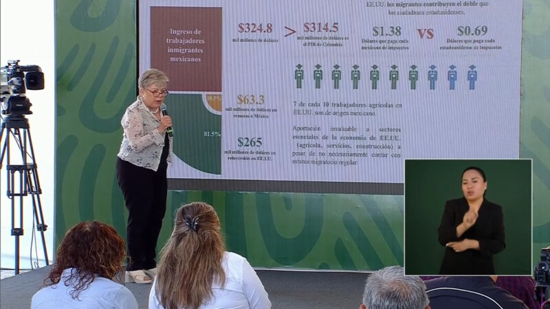 Connacionales en Texas tendrán plan de apoyo frente a SB4