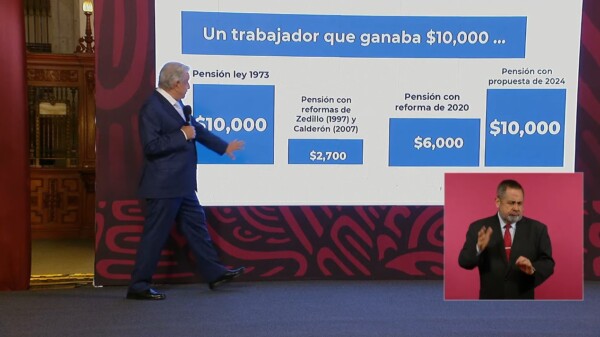 Aval a Fondo de Pensiones beneficiará a 28 millones