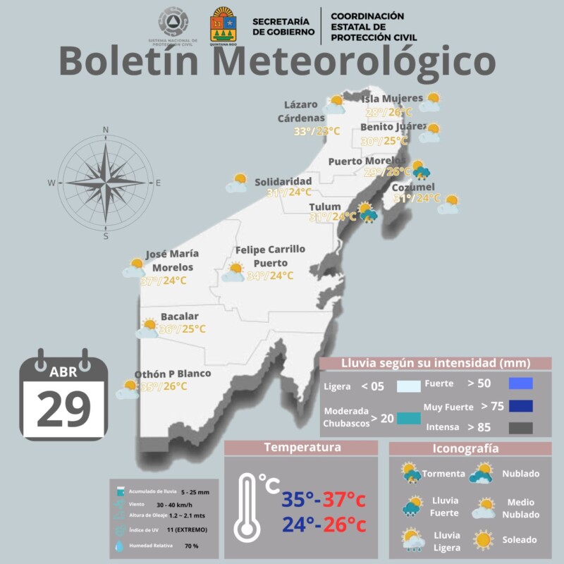 Pronóstico del clima para hoy lunes 29 de abril de 2024 en Quintana Roo; cielo medio nublado, lluvias con chubascos y descargas eléctricas.