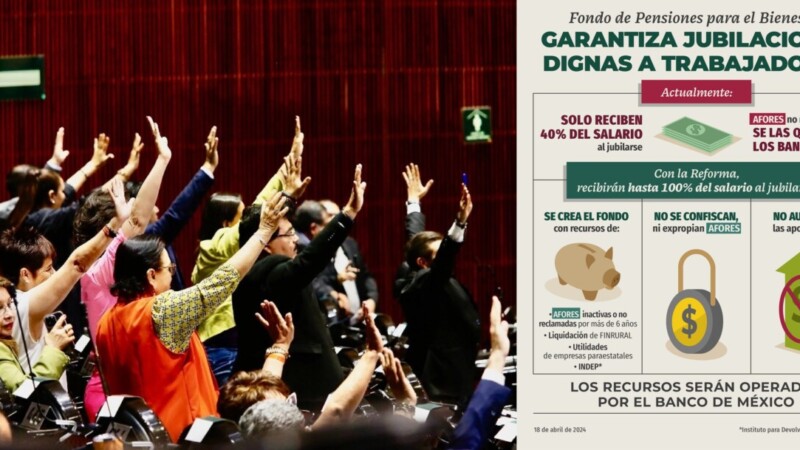 Nuevamente la oposición vota en contra de las pensiones