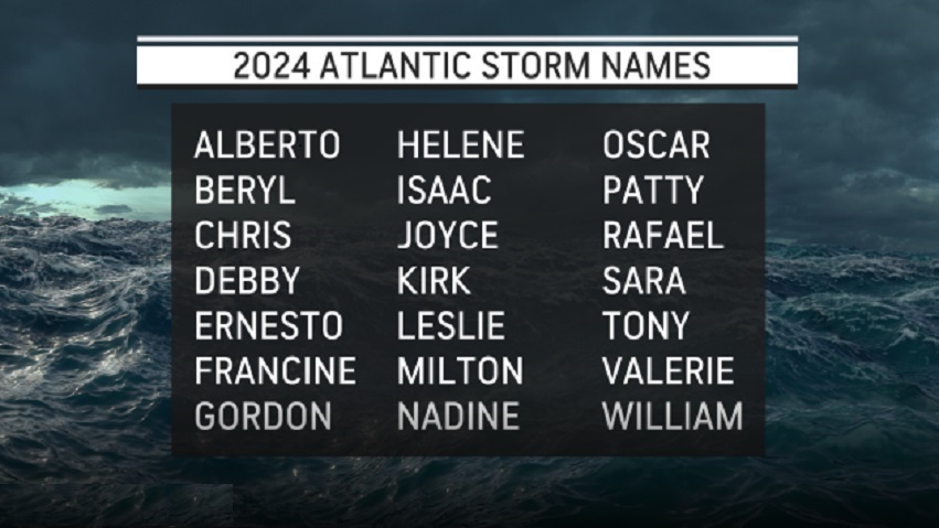 Pronostican una temporada ciclónica 2024 ‘muy activa’; se prevé la formación de 23 fenómenos hidrometeorológicos en el Atlántico, mar Caribe y Golfo de México.