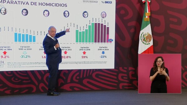 Ante “la realidad catastrófica”, AMLO recurrió al Ejército