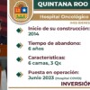 Se han recuperado 90 hospitales abandonados: Robledo